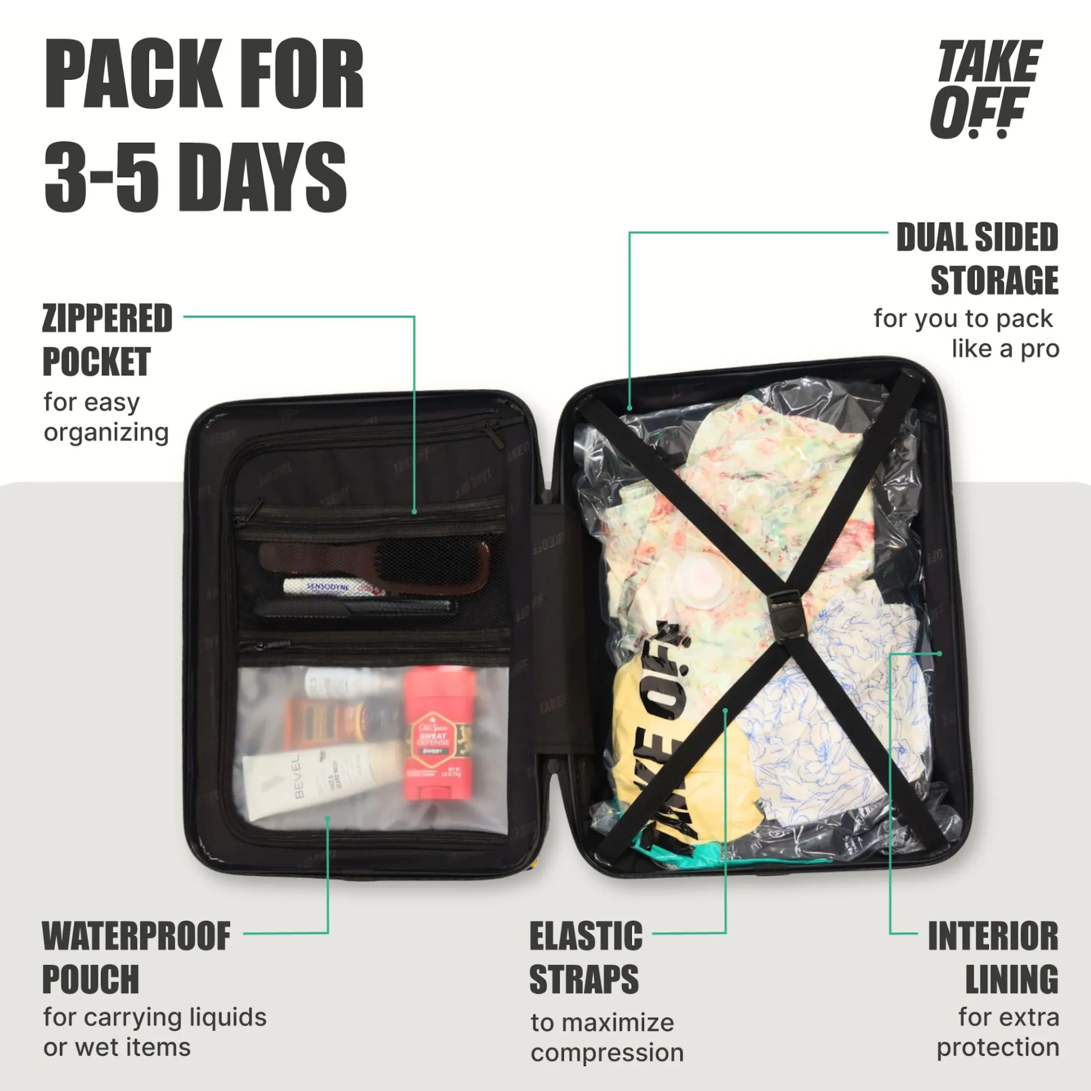 Personal Item Suitcase 3.0 - EXPANDABLE